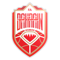 كأس الشباب البحريني