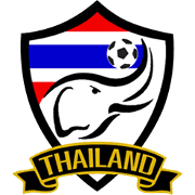 Thai U19 League