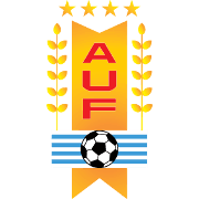Uruguay Reserve League