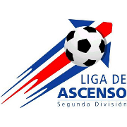 Costa Rica 2.Liga