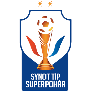Czech Tipsport Cup