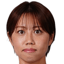 Megu Hamada