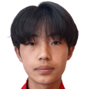 Qin Honghao