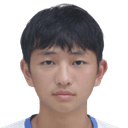 Yao Haoyun