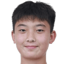 Wang Binbo