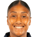 Melina Mendy