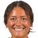 Aliana Vakaloloma