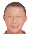 Wang Lei