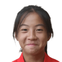 Zhang Lubi