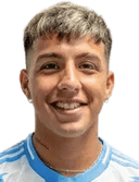 Thiago Silvero