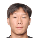 Liu Haowei