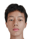 Meng Haoze