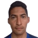 jesus bustos