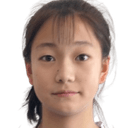 Zou Wenwen
