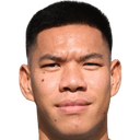Pakpoom Lato