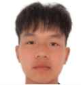 Wang Haocong