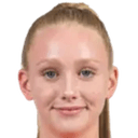 Clare logan