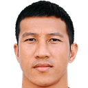Ngoc Cuong Vo