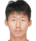 Bian Weihao