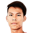 Gao Kanghao
