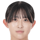 Shizuru Iida