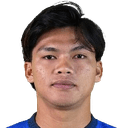 muhammad ilham