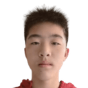 Zhang Mingyang