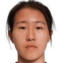 Zhang Lanxin