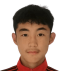 Xu Ruixuan