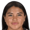 Citlalli Reyes