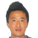 Liang Hao
