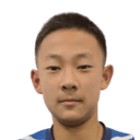 Wang Zixuan