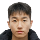 Xu Yang