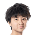 Fu Yuqing
