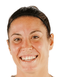 Cristina Martin Postigo