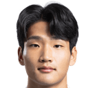 Seung-Gu Choi