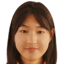 Wang Lijie