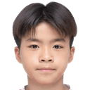 Wang Xiuhao