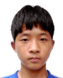 Gao Minghao