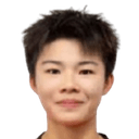 Zhu Huimin