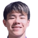Sun Ming-Him