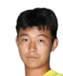 Yang Zhuoyu