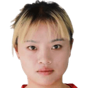 Zhou Mengqing