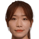 Zhong Shuixin