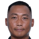Ekalak Thong-am