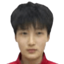 Zhao Yuyan