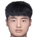 Bai Haoyu