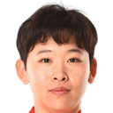 Lyu Yueyun