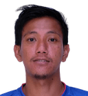 Syaiful Indra Cahya