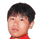 Gao Bohan